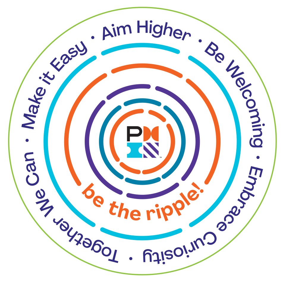 Culture at PMI