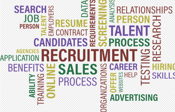 Building the Right Team: Synchronizing Talent Acquisition with Project Demands